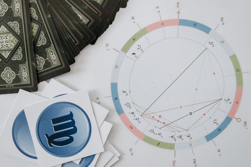 Zgodność znaków zodiaku – astrologia relacji